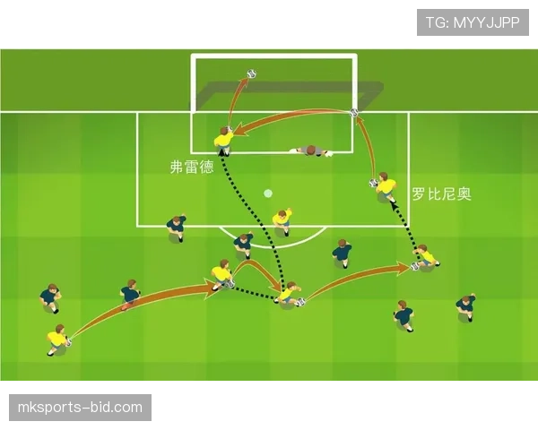 足球回传规则详解：防止门将用手接球的判罚标准与应用