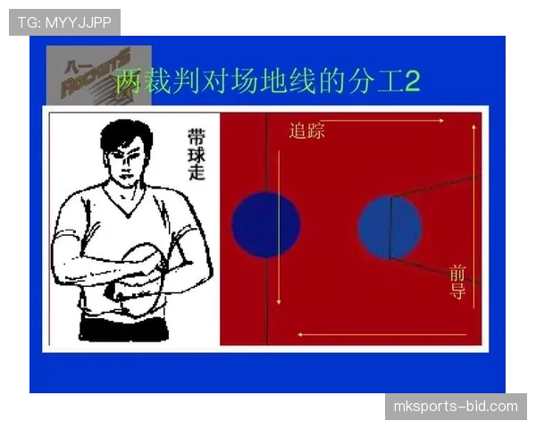 新手必看！篮球快攻犯规的正确判定标准是什么？