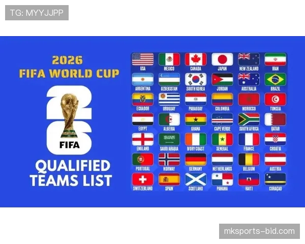 2026世界杯48队12小组赛制如何规定及32强淘汰赛规则说明