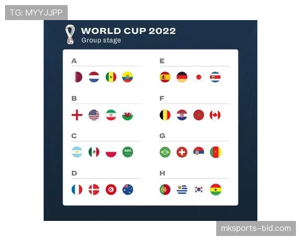 2026世界杯小组第三出线规则怎么算，如何晋级32强淘汰赛